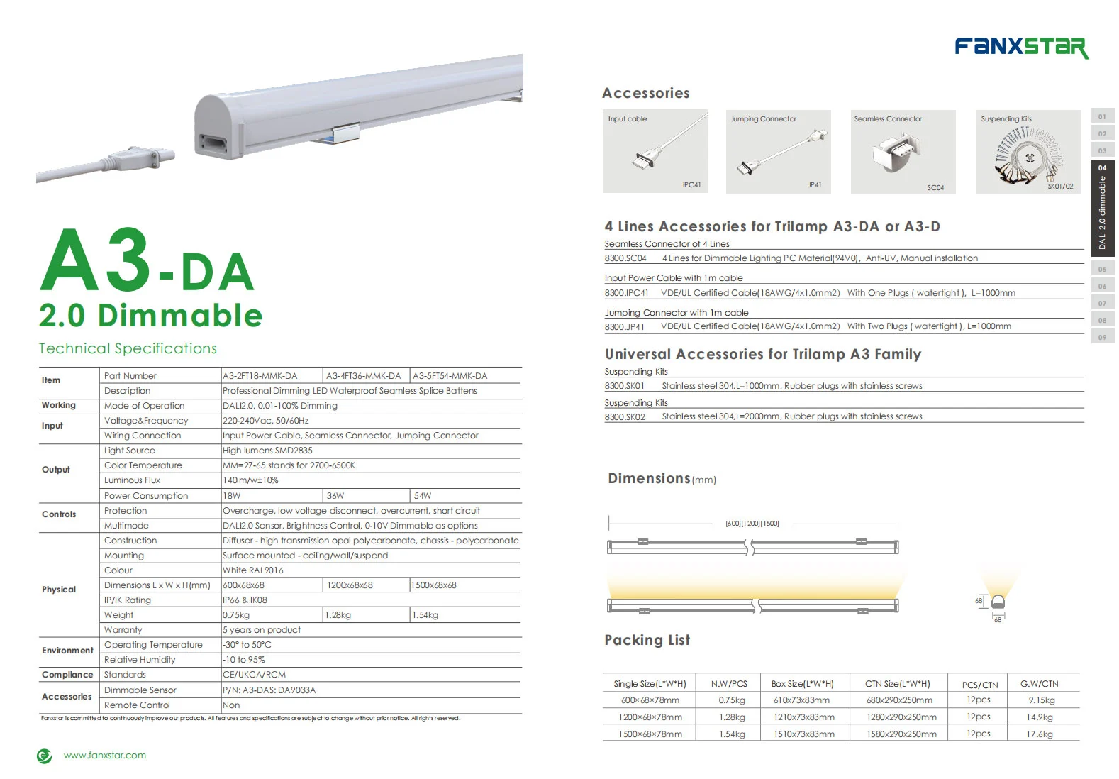 A3 DALI2.0 Dimmable Linear Light 